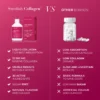 SWEDISH COLLAGEN MENO 500ml
